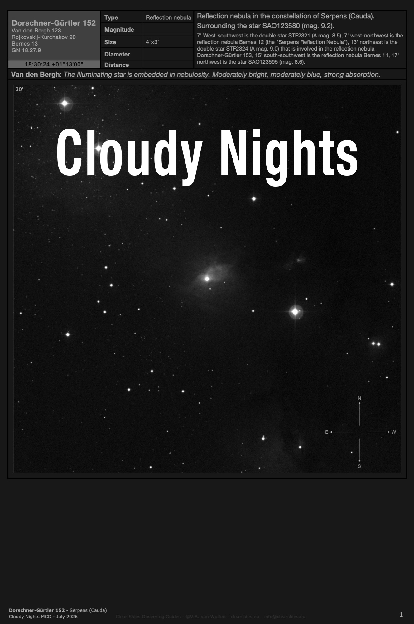 The current Cloudy Nights Monthly Challenge Objects The Current Cloudy Nights Monthly Challenge Objects