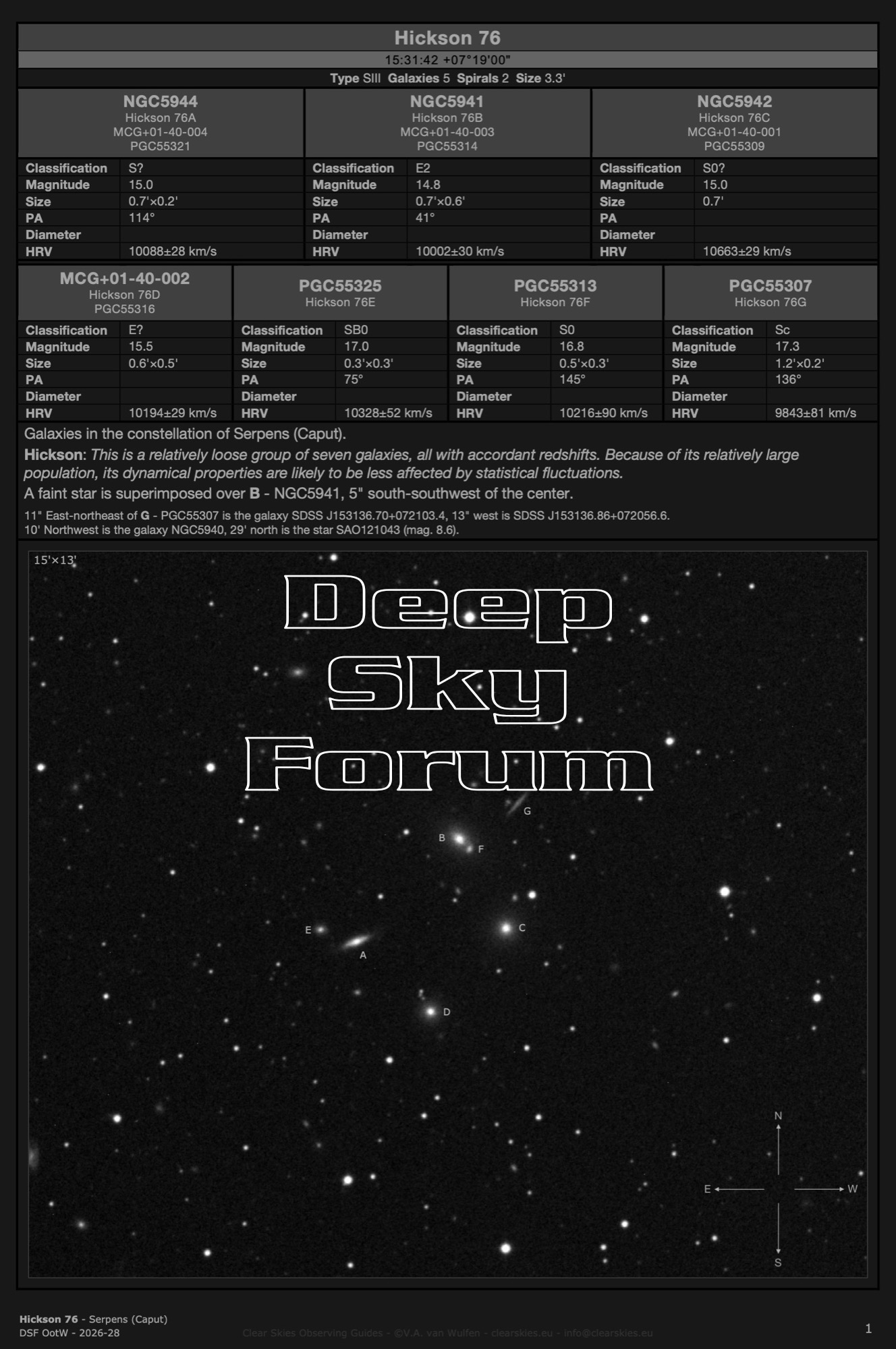 The current Deep Sky Forum Object of the Week The current Deep Sky Forum Object of the Week