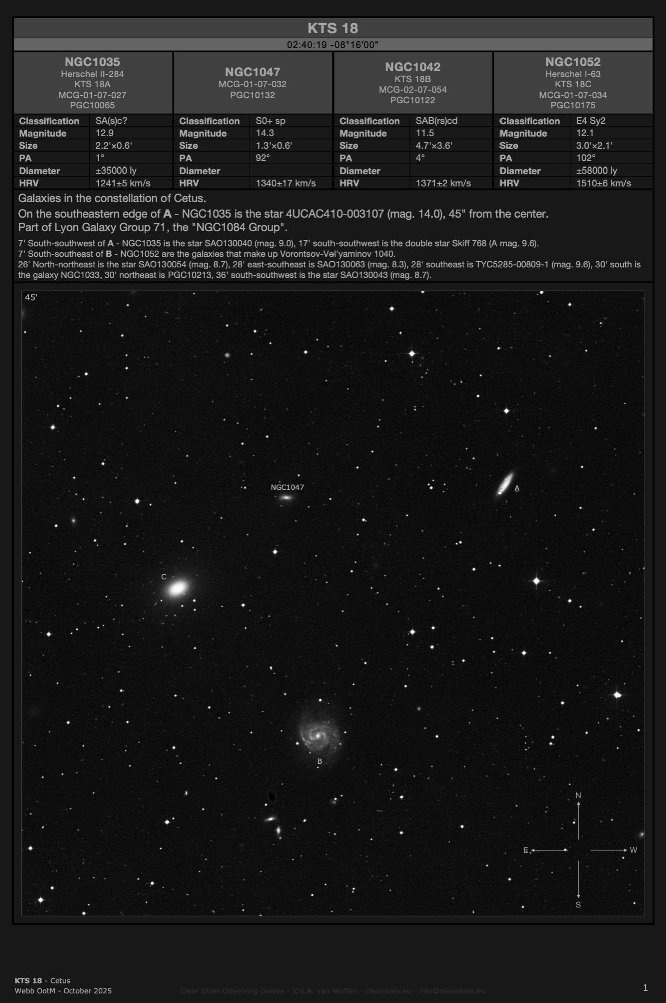 Galaxy group KTS 18 in Cetus Galaxy group KTS 18 in Cetus