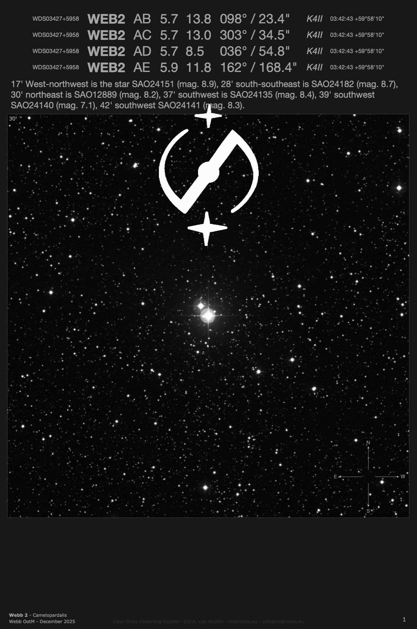 The current Webb Deep-Sky Society's Objects of the Month