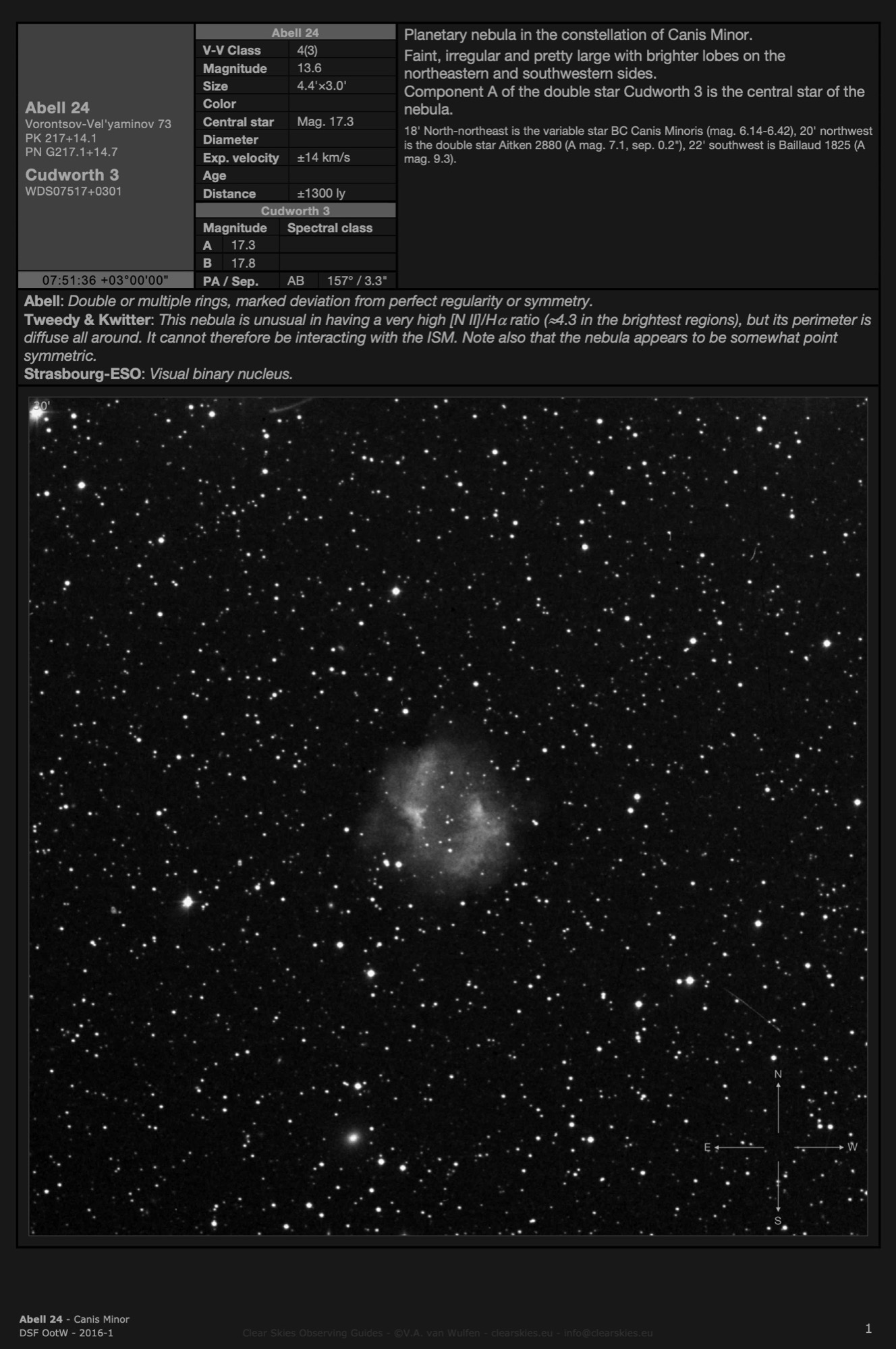 Planetary nebula Abell 24 (PK 217+14.1) in Canis Minor Planetary nebula Abell 24 (PK 217+14.1) in Canis Minor