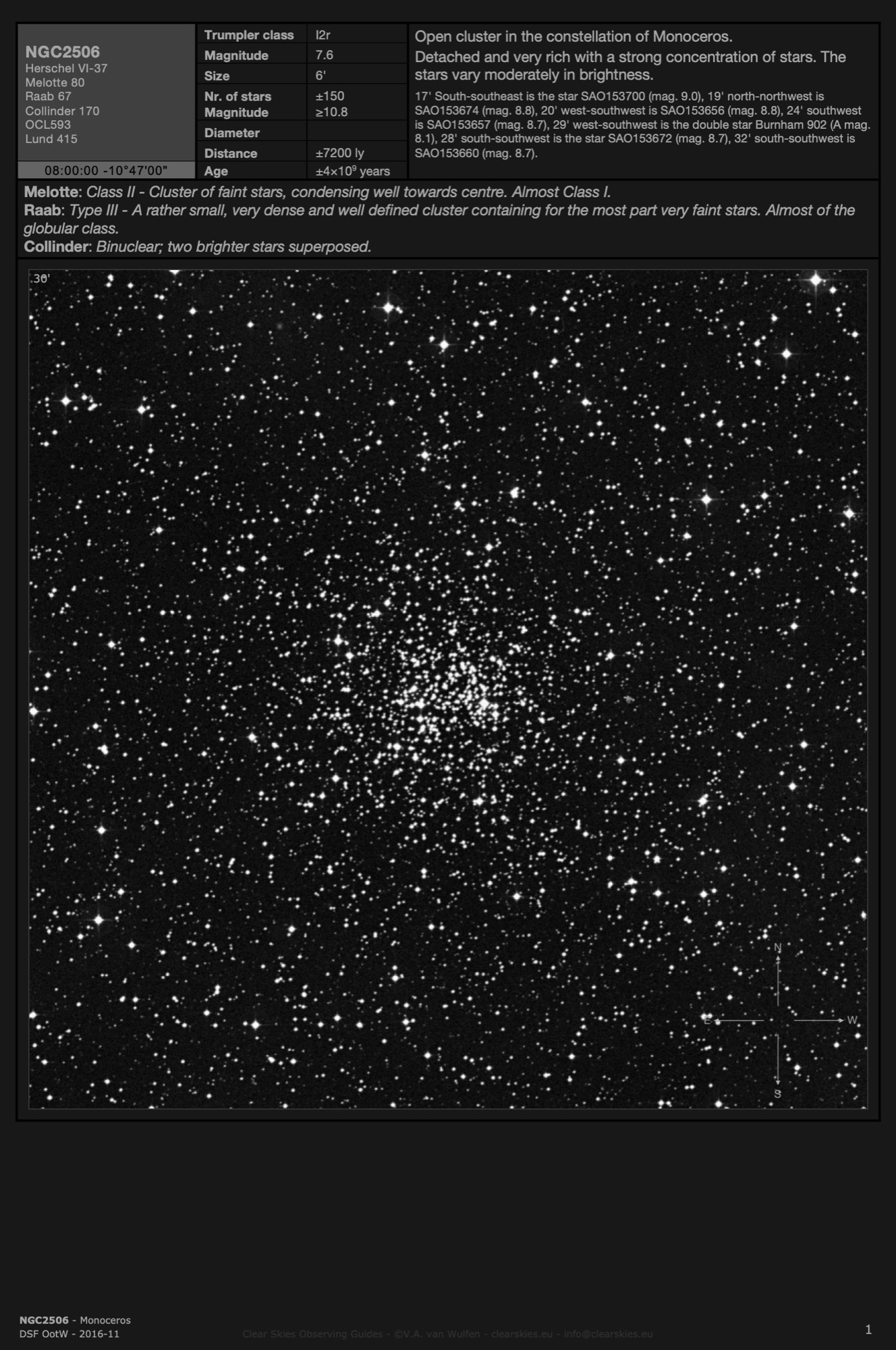 Open cluster NGC2506 in Monoceros Open cluster NGC2506 in Monoceros