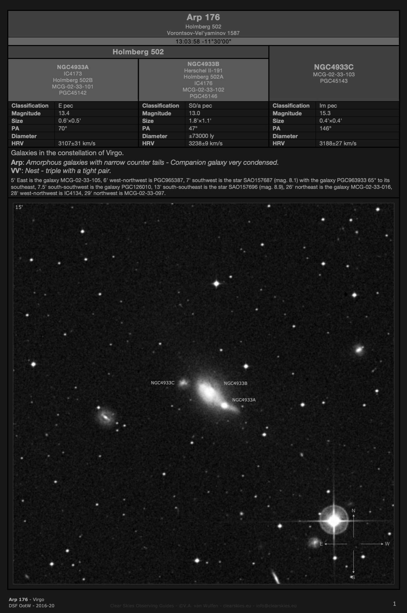 Galaxy NGC4933 in Virgo Galaxy NGC4933 in Virgo
