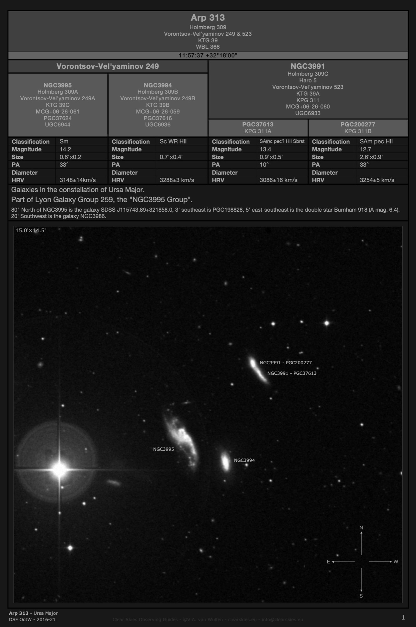 Galaxy group Arp 313 in Ursa Major Galaxy group Arp 313 in Ursa Major