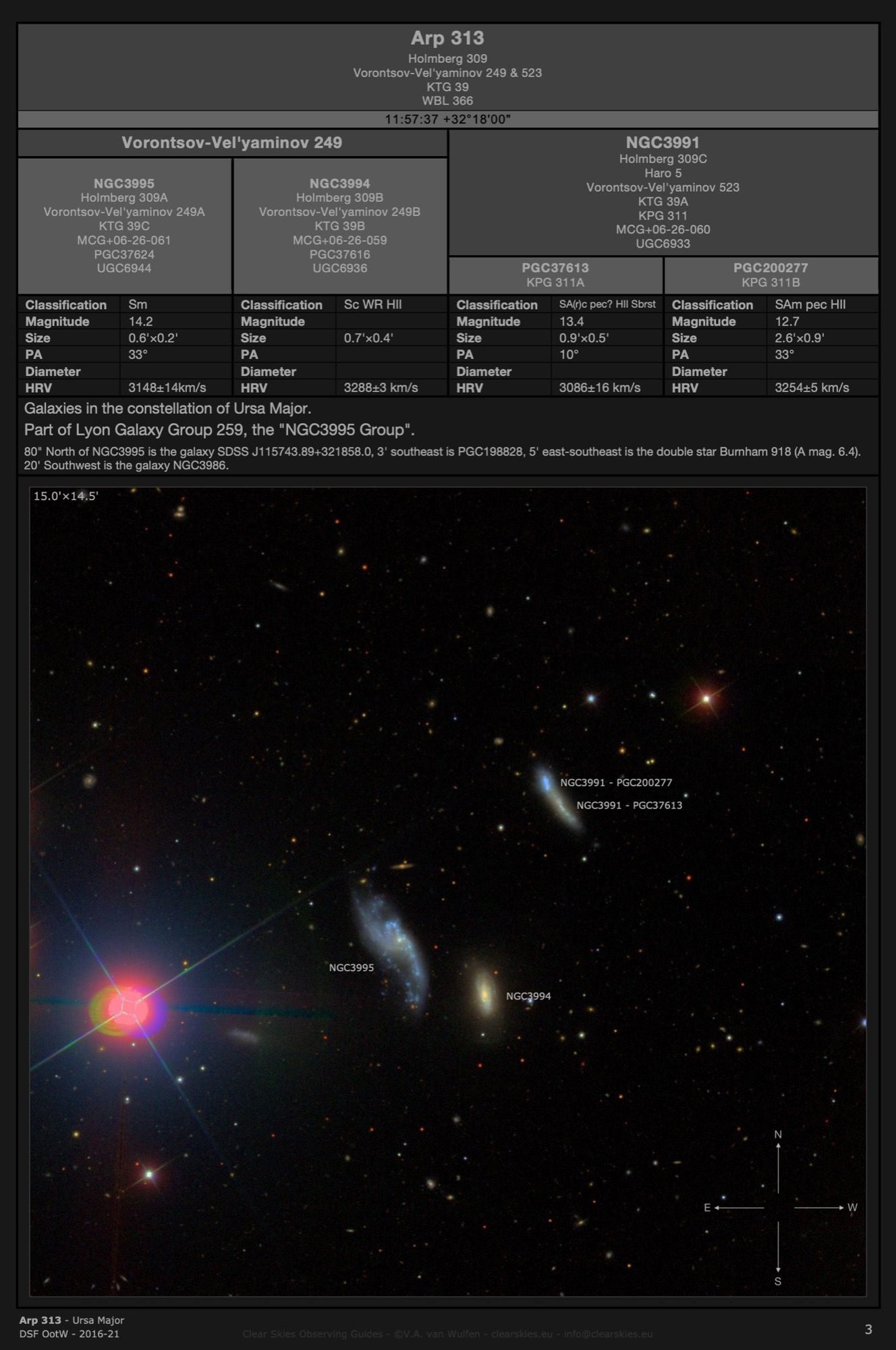Galaxy group Arp 313 in Ursa Major Galaxy group Arp 313 in Ursa Major