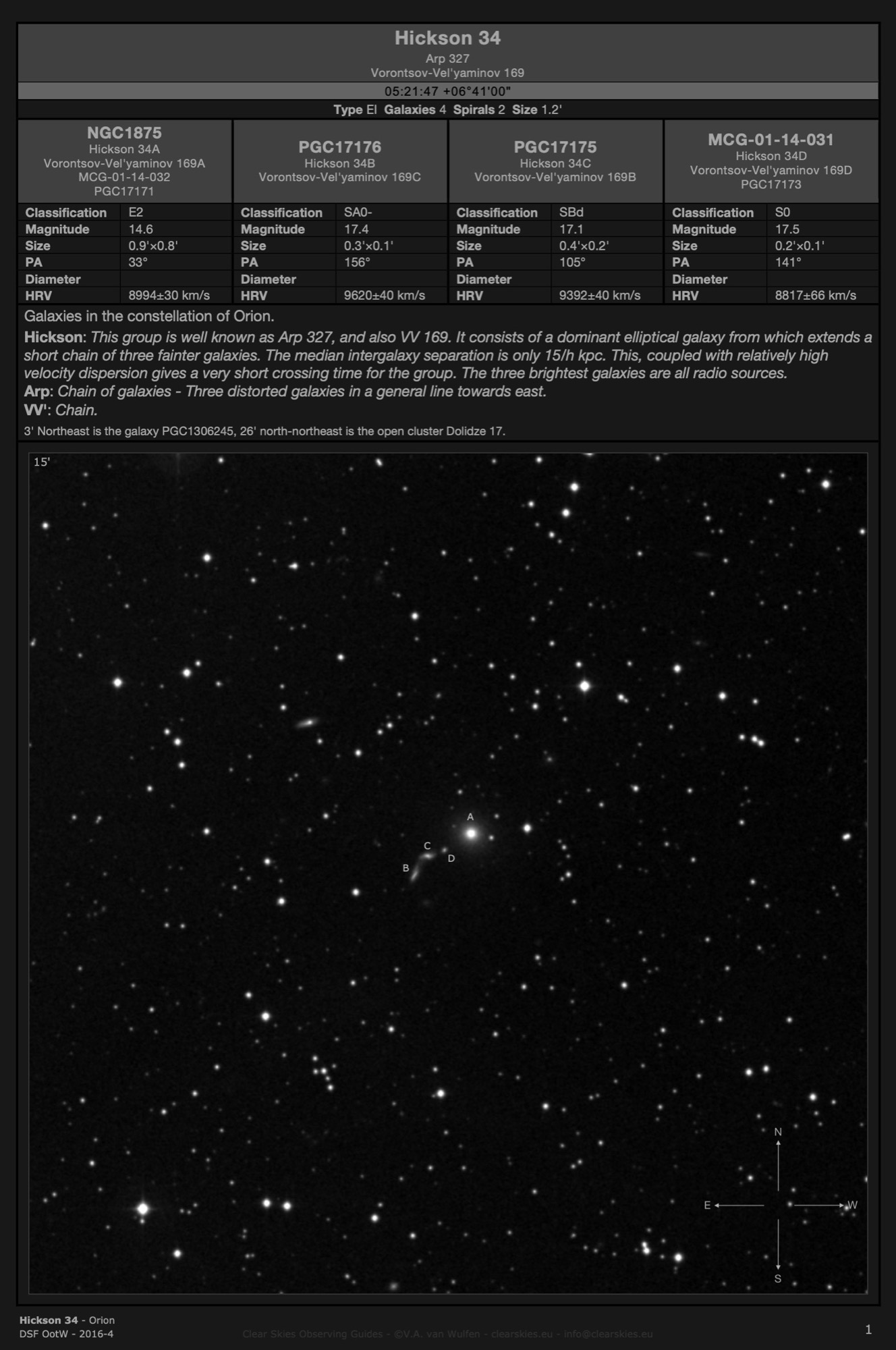 Galaxy group Hickson 34 (Arp 327) in Orion Galaxy group Hickson 34 (Arp 327) in Orion