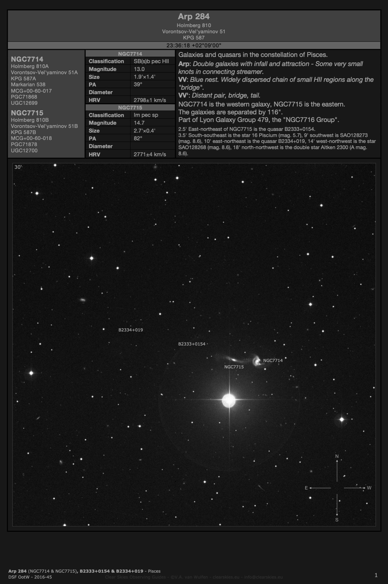 Galaxy pair Arp 284 (NGC7714 & NGC7715) & quasars in Pisces Galaxy pair Arp 284 (NGC7714 & NGC7715) & quasars in Pisces