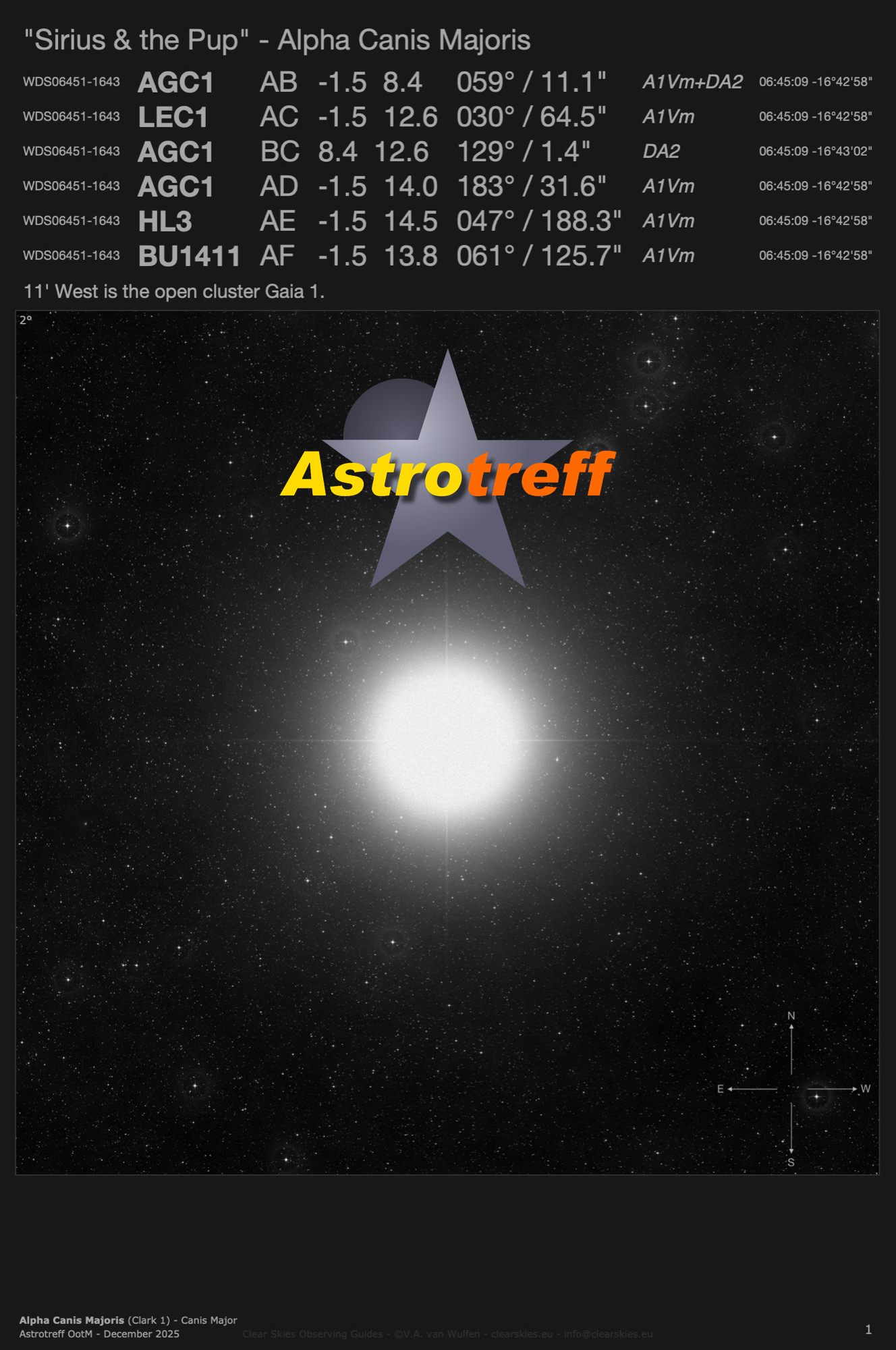 The current Astrotreff Object of the Month