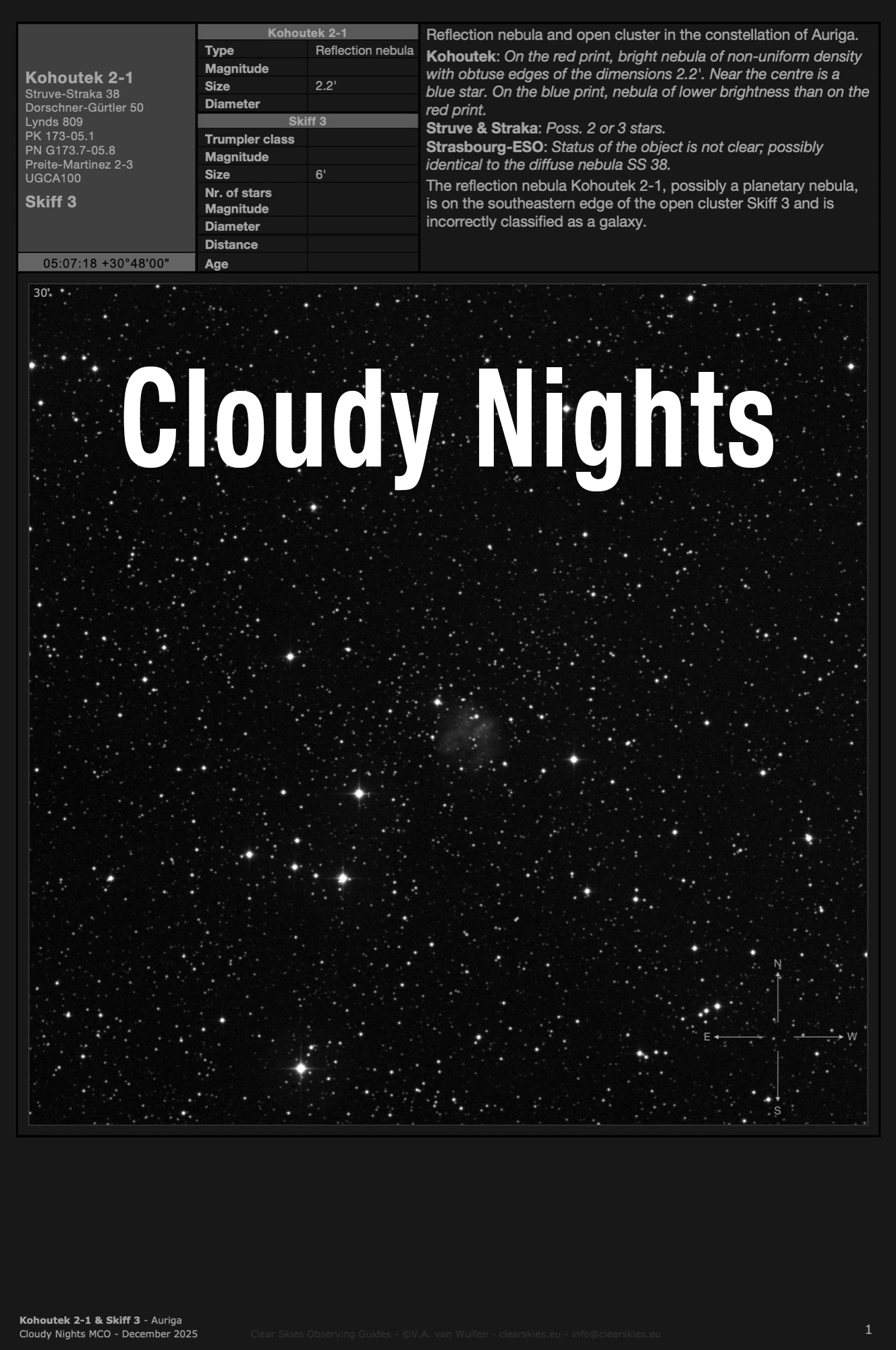 The current Cloudy Nights' Monthly Challenge Objects