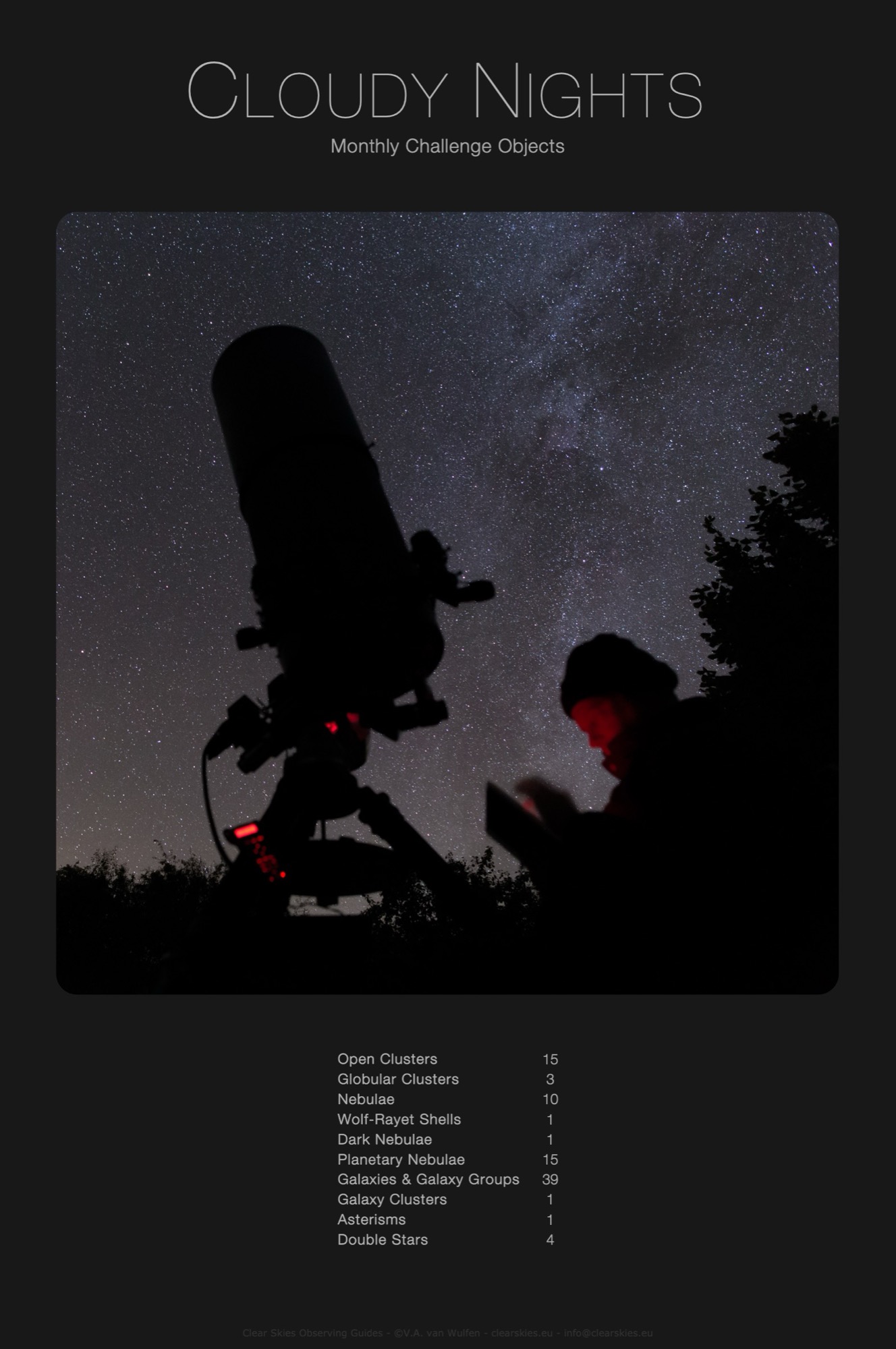 CSOG - Cloudy Nights' Monthly Challenge Objects CSOG - Cloudy Nights' Monthly Challenge Objects