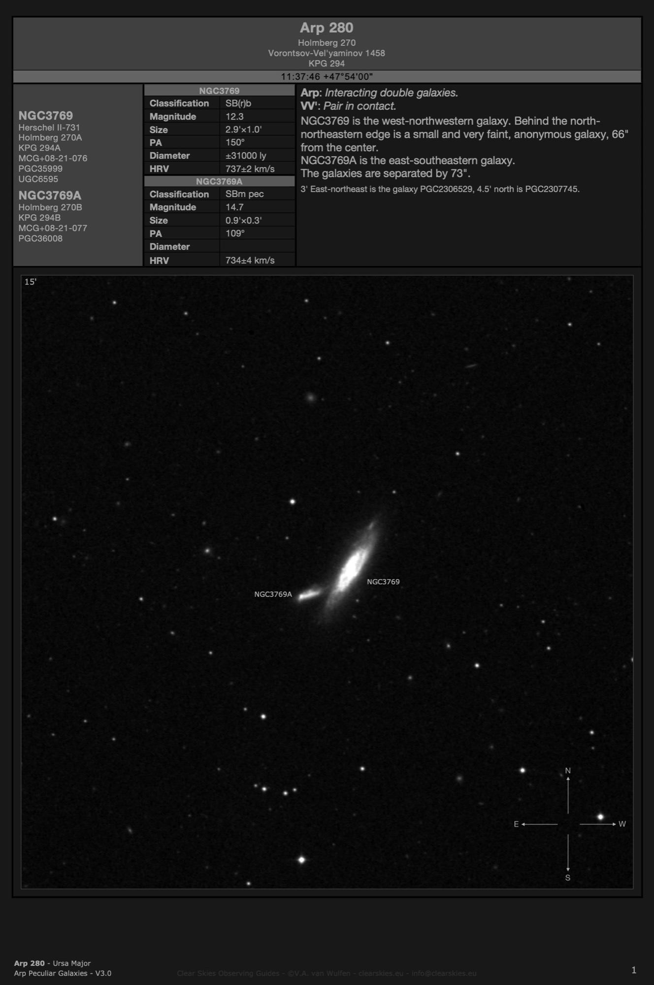 Galaxy pair NGC3769 & NGC3769A (Arp 280) in Ursa Major Galaxy pair NGC3769 & NGC3769A (Arp 280) in Ursa Major