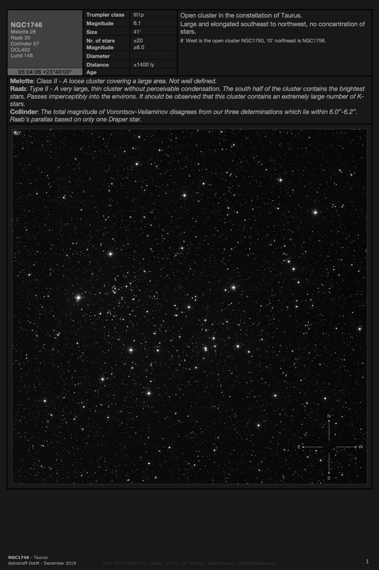 Open cluster NGC1746 in Taurus Open cluster NGC1746 in Taurus