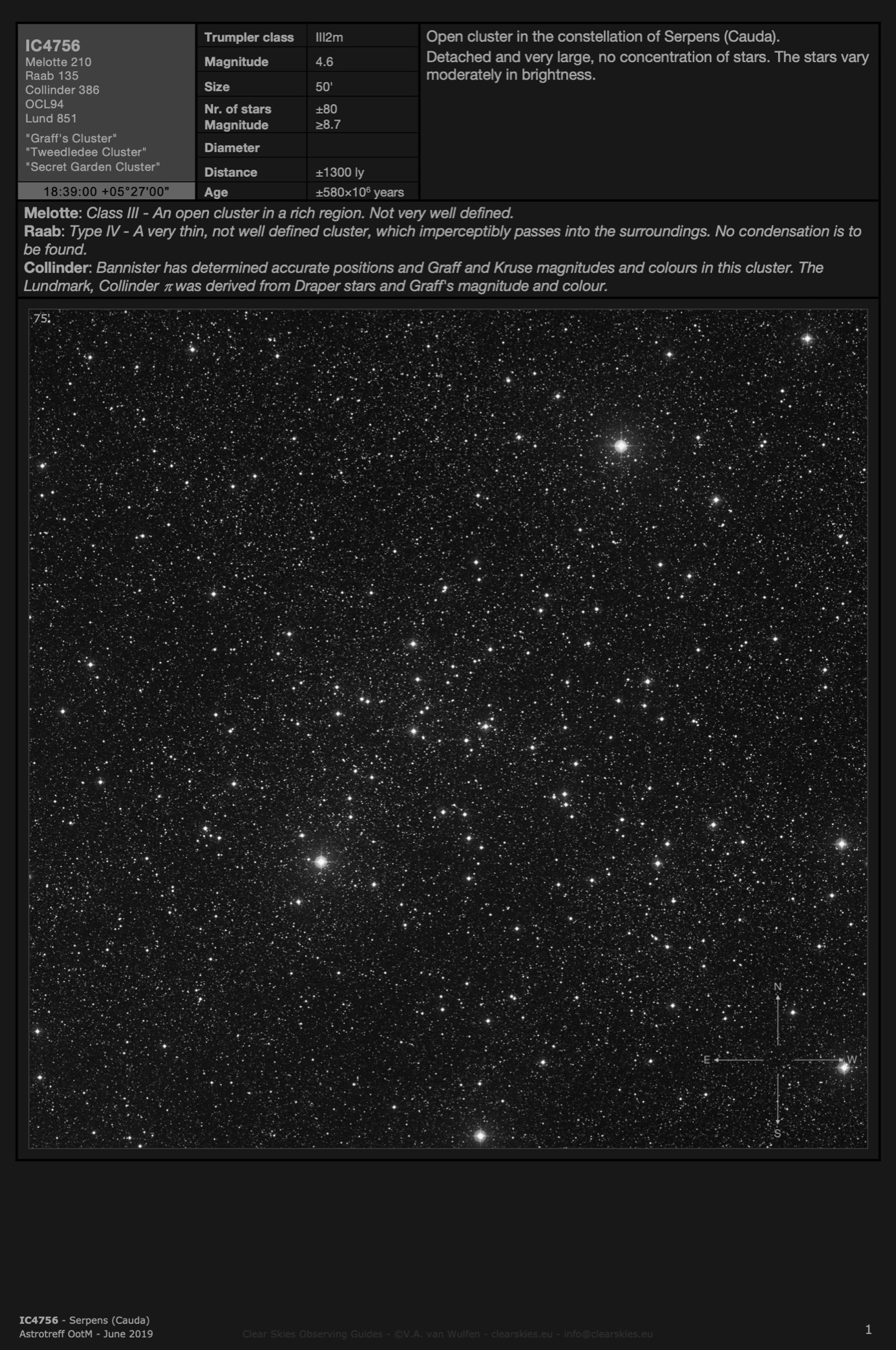 Open cluster IC4756 - "Graff's Cluster" in Serpens (Cauda) Open cluster IC4756 - "Graff's Cluster" in Serpens (Cauda)