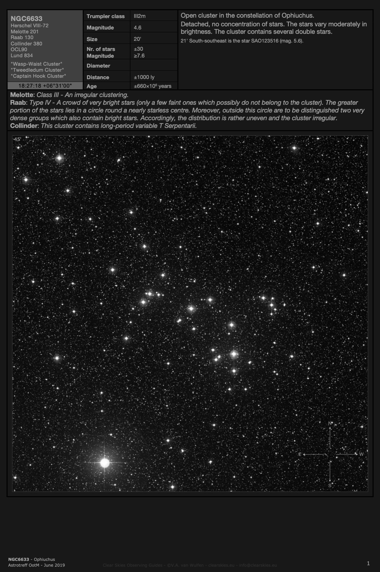 Open cluster NGC6633 - the "Wasp-Waist Cluster" in Ophiuchus Open cluster NGC6633 - the "Wasp-Waist Cluster" in Ophiuchus