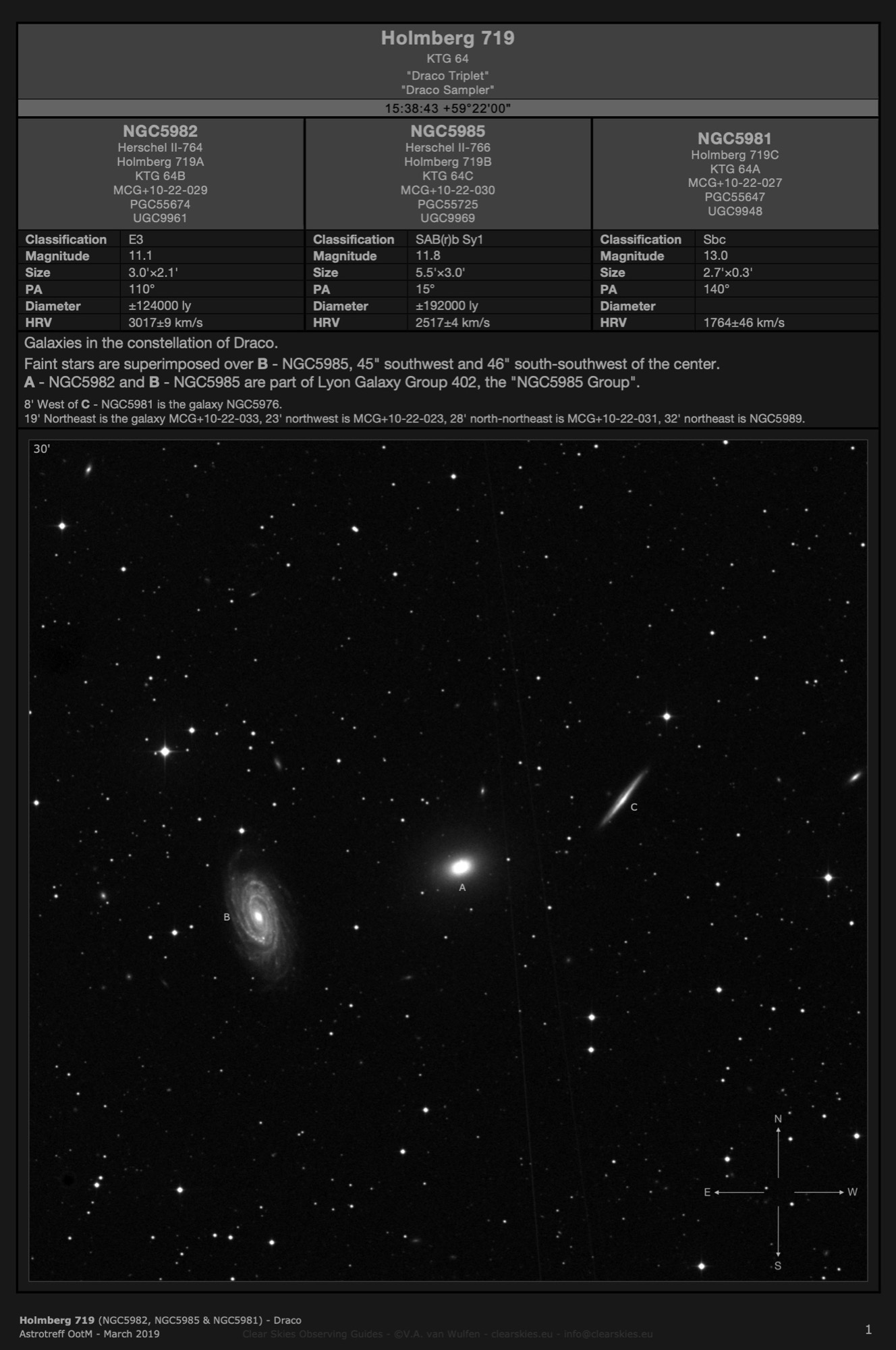 Galaxy group Holmberg 719 (NGC5982, NGC5985 & NGC5981) - the "Draco Triplet" in Draco Galaxy group Holmberg 719 (NGC5982, NGC5985 & NGC5981) - the "Draco Triplet" in Draco