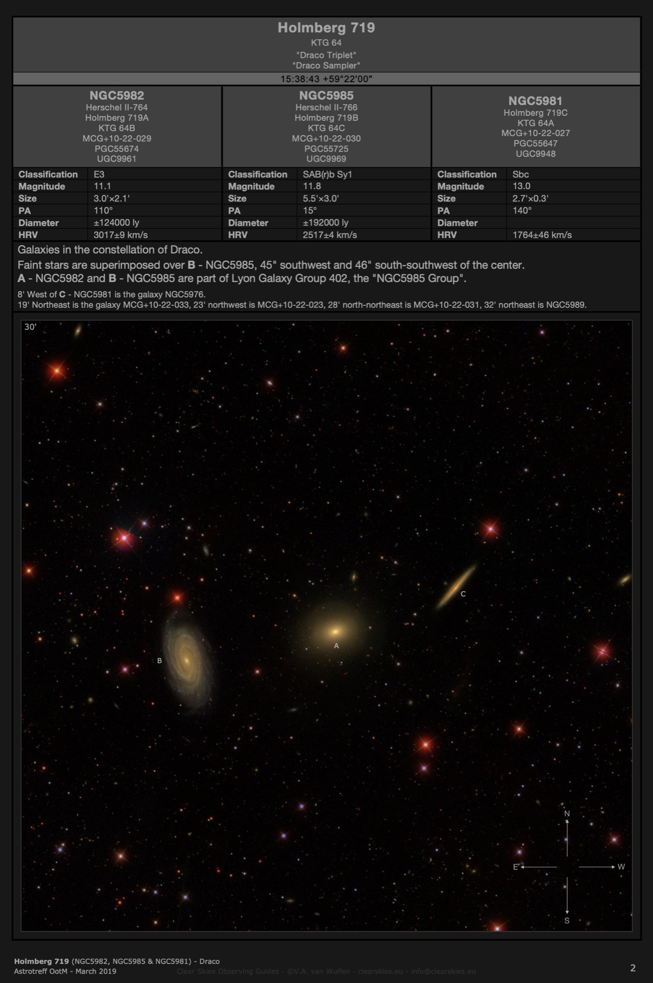 Galaxy group Holmberg 719 (NGC5982, NGC5985 & NGC5981) - the "Draco Triplet" in Draco Galaxy group Holmberg 719 (NGC5982, NGC5985 & NGC5981) - the "Draco Triplet" in Draco