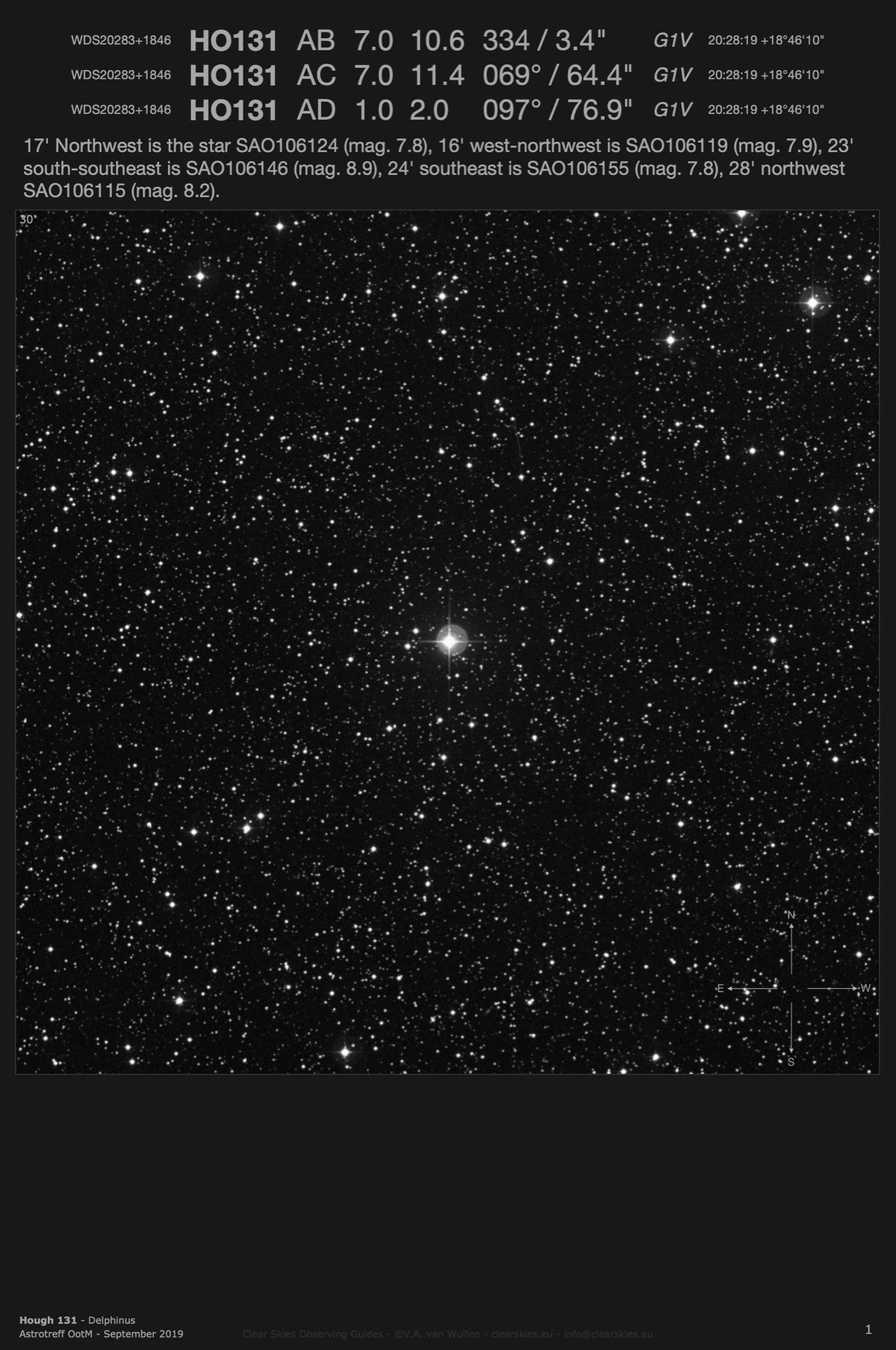 Double star Hough 131 (WDS20283+1846) in Delphinus Double star Hough 131 (WDS20283+1846) in Delphinus