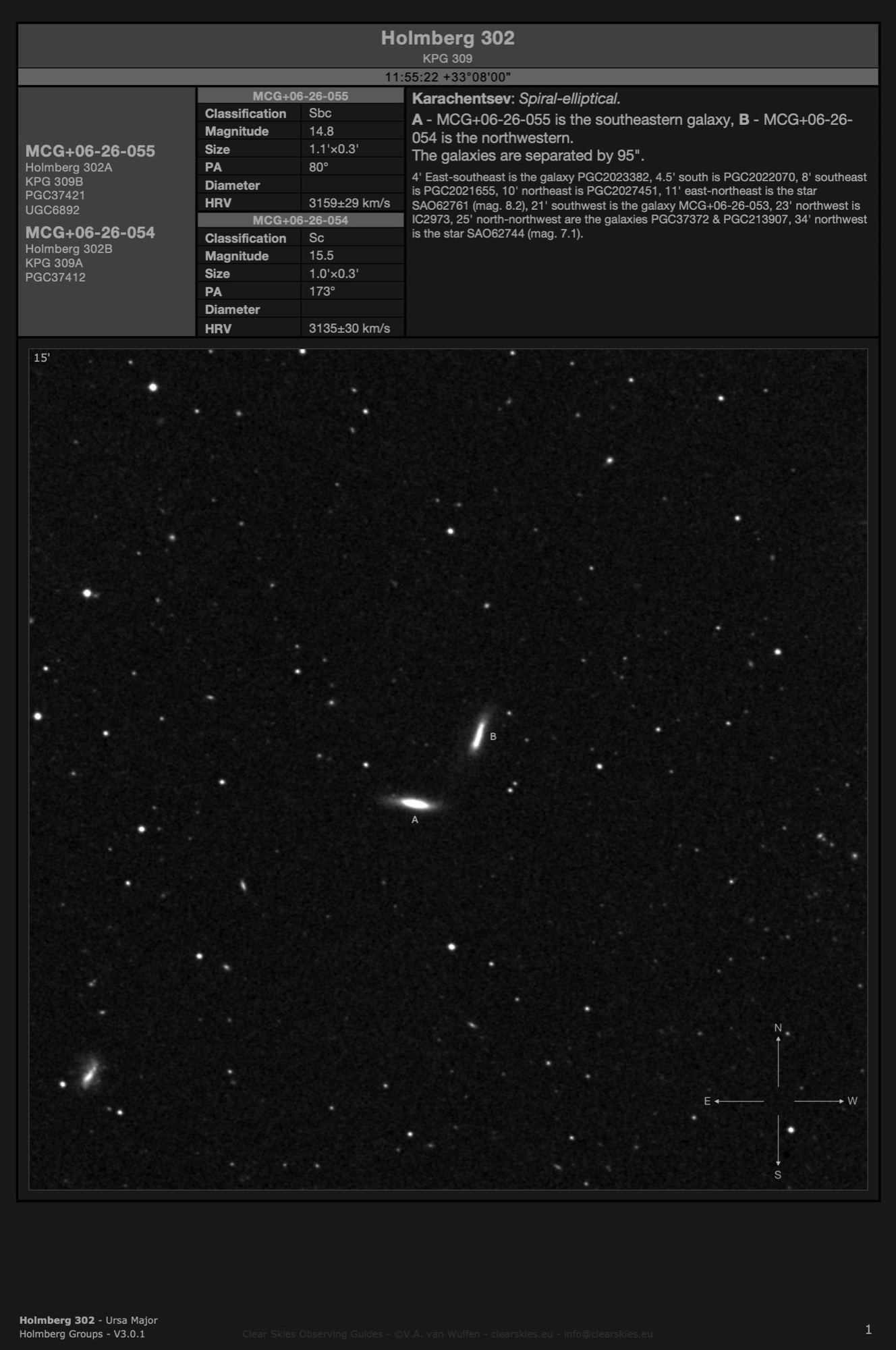 Galaxy pair Holmberg 302: MCG+06-26-055 (PGC37421) & MCG+06-26-054 (PGC37412) Galaxy pair Holmberg 302: MCG+06-26-055 (PGC37421) & MCG+06-26-054 (PGC37412)