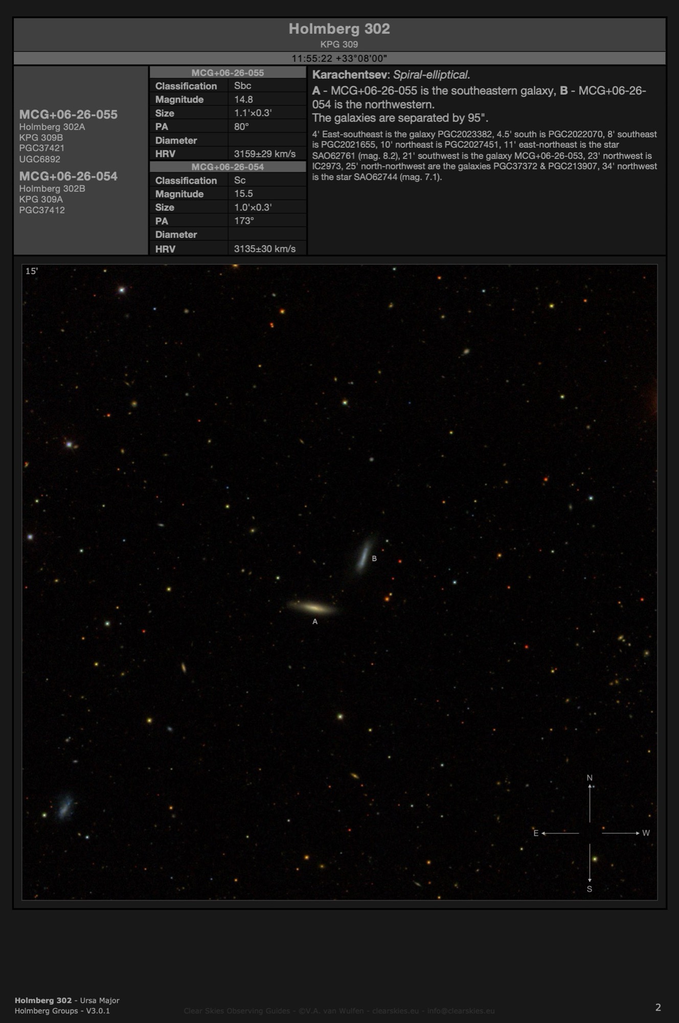 Galaxy pair Holmberg 302: MCG+06-26-055 (PGC37421) & MCG+06-26-054 (PGC37412) Galaxy pair Holmberg 302: MCG+06-26-055 (PGC37421) & MCG+06-26-054 (PGC37412)