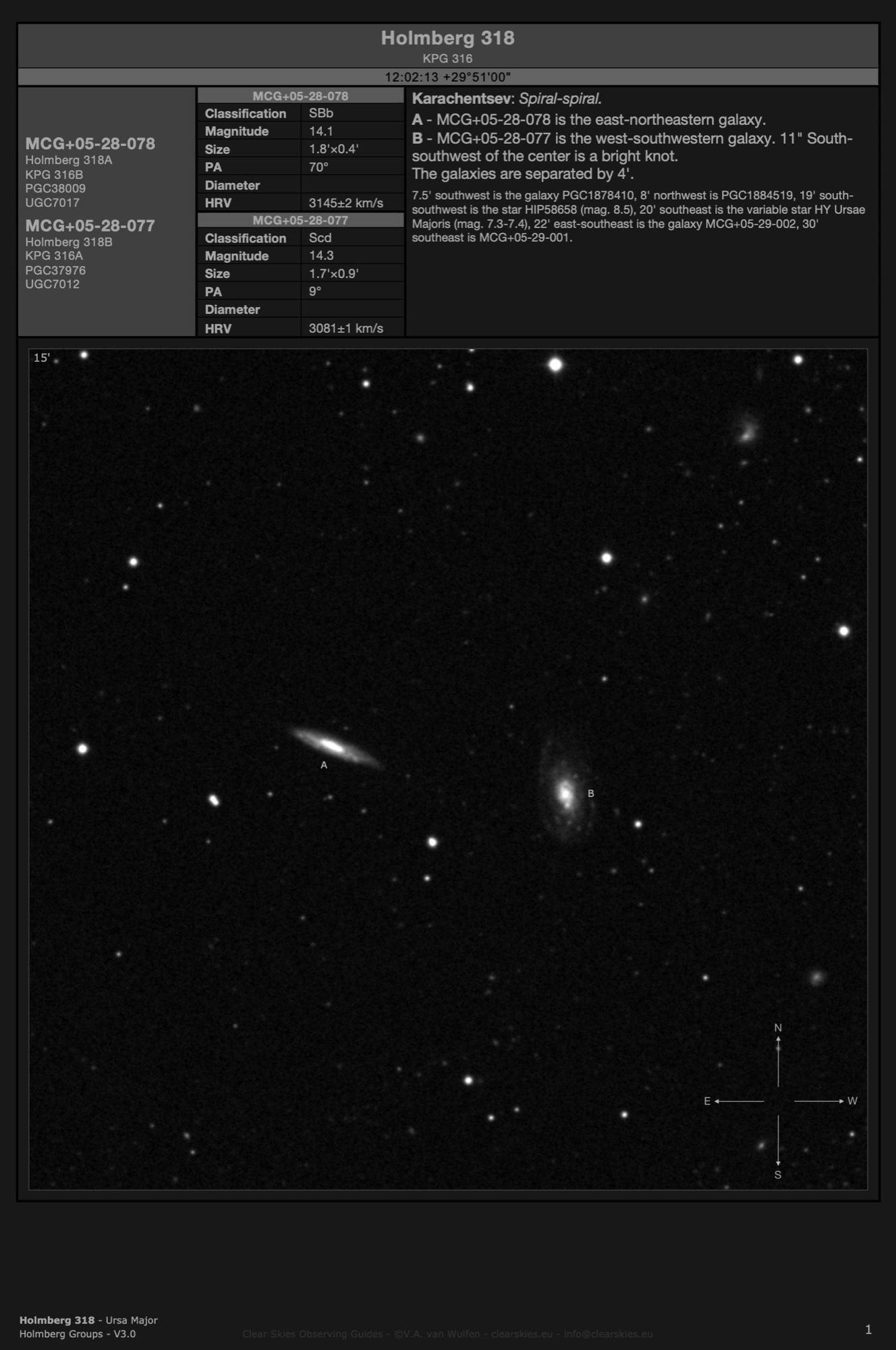 Galaxy pair Holmberg 318: MCG+05-28-078 (PGC38009) & MCG+05-28-077 (PGC37976) Galaxy pair Holmberg 318: MCG+05-28-078 (PGC38009) & MCG+05-28-077 (PGC37976)