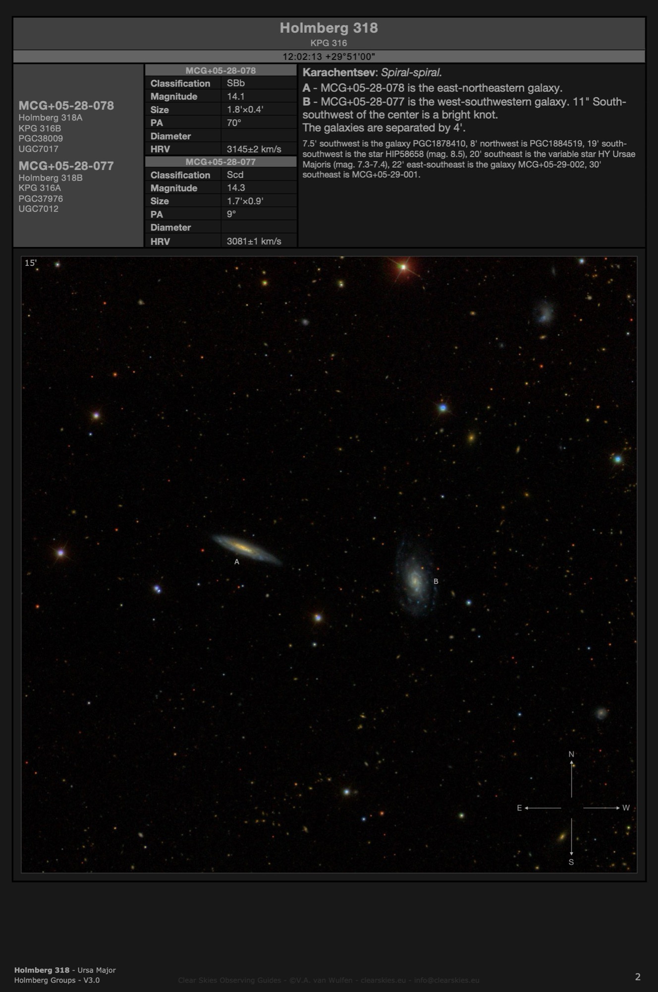Galaxy pair Holmberg 318: MCG+05-28-078 (PGC38009) & MCG+05-28-077 (PGC37976)