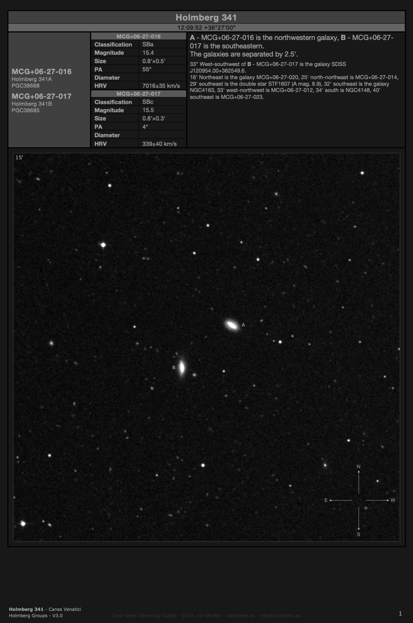 Galaxy pair Holmberg 341: MCG+06-27-016 (PGC38668) & MCG+06-27-017 (PGC38685) Galaxy pair Holmberg 341: MCG+06-27-016 (PGC38668) & MCG+06-27-017 (PGC38685)