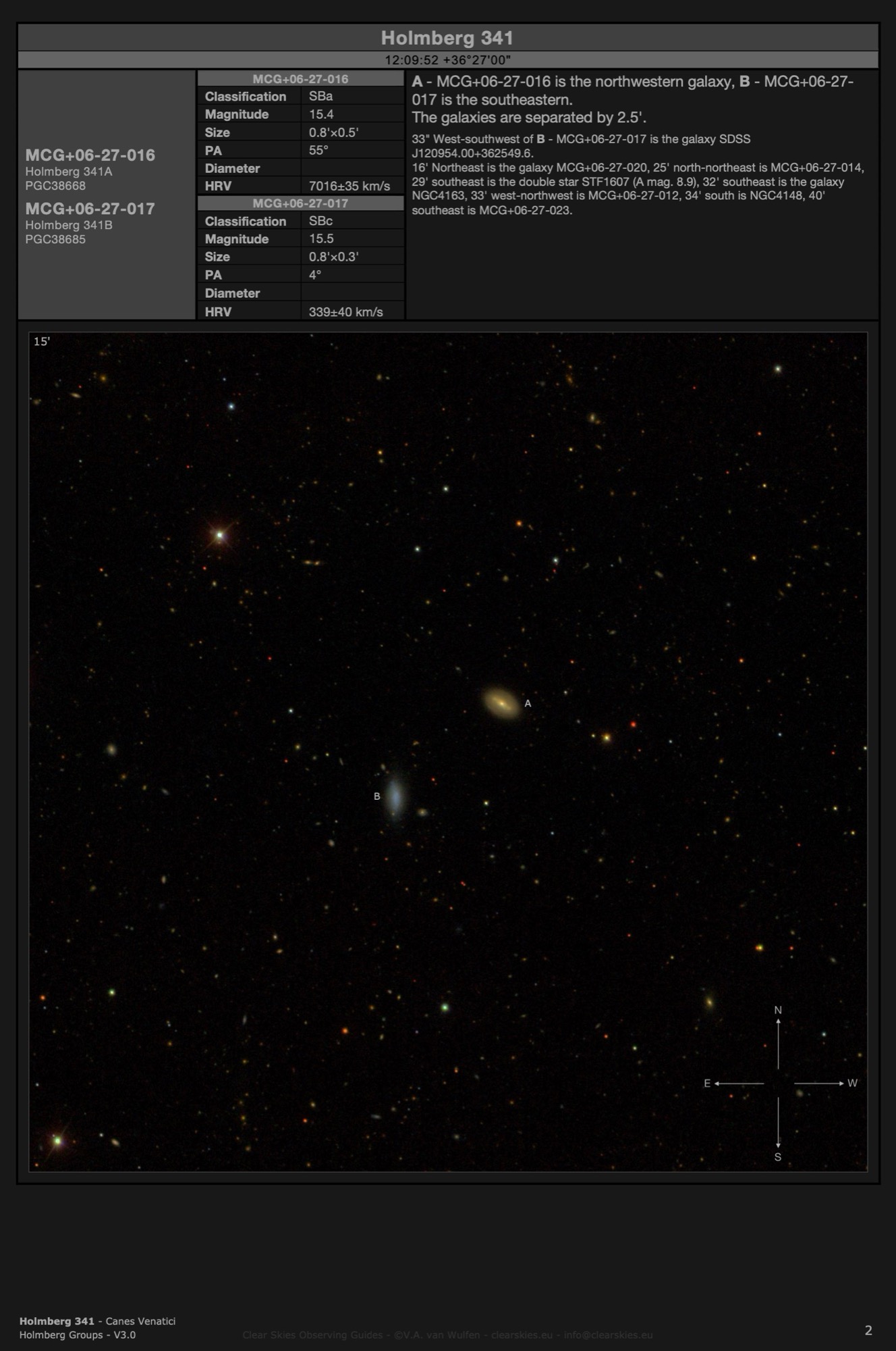 Galaxy pair Holmberg 341: MCG+06-27-016 (PGC38668) & MCG+06-27-017 (PGC38685) Galaxy pair Holmberg 341: MCG+06-27-016 (PGC38668) & MCG+06-27-017 (PGC38685)