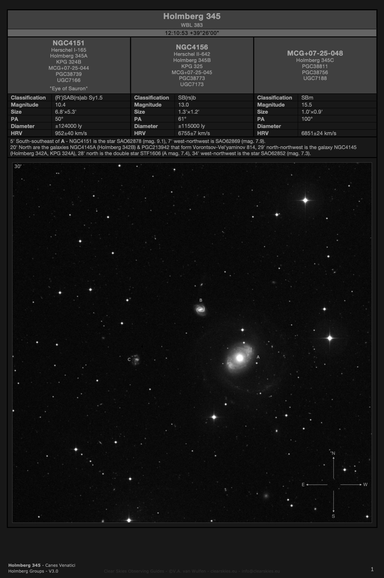 Galaxy group Holmberg 345 in Canes Venatici Galaxy group Holmberg 345 in Canes Venatici