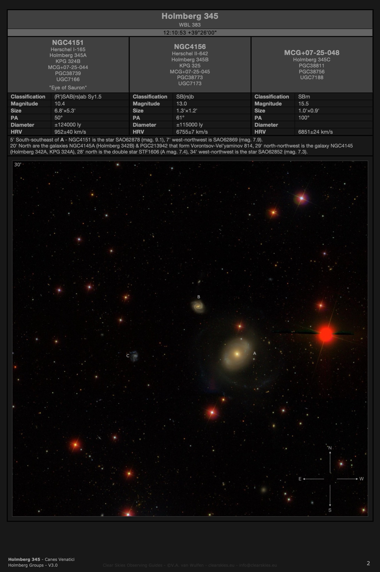 Galaxy group Holmberg 345 in Canes Venatici Galaxy group Holmberg 345 in Canes Venatici