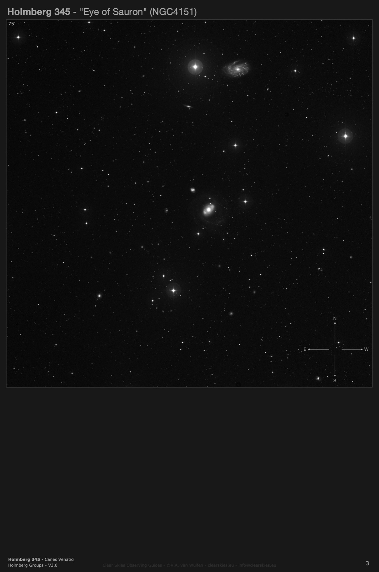 Galaxy group Holmberg 345 in Canes Venatici Galaxy group Holmberg 345 in Canes Venatici