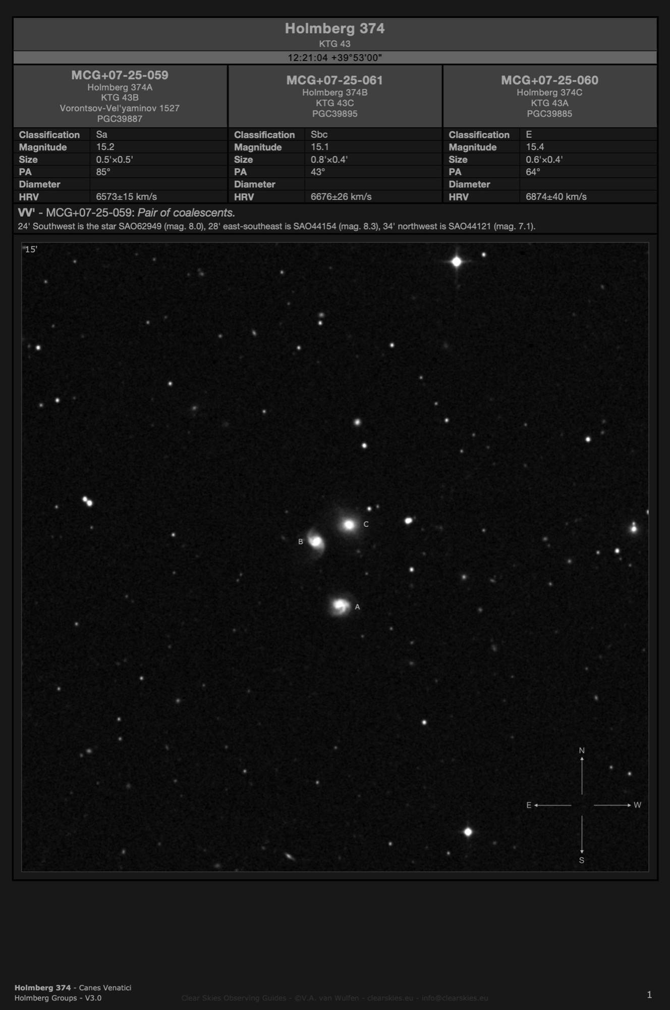 Galaxy group Holmberg 374: MCG+07-25-059 (PGC39887, Vorontsov-Vel'yaminov 1527), MCG+07-25-061 (PGC39895) & MCG+07-25-060 (PGC39885) Galaxy group Holmberg 374: MCG+07-25-059 (PGC39887, Vorontsov-Vel'yaminov 1527), MCG+07-25-061 (PGC39895) & MCG+07-25-060 (PGC39885)