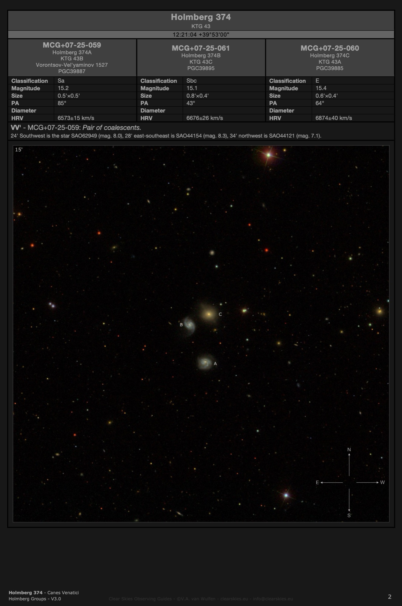 Galaxy group Holmberg 374: MCG+07-25-059 (PGC39887, Vorontsov-Vel'yaminov 1527), MCG+07-25-061 (PGC39895) & MCG+07-25-060 (PGC39885) Galaxy group Holmberg 374: MCG+07-25-059 (PGC39887, Vorontsov-Vel'yaminov 1527), MCG+07-25-061 (PGC39895) & MCG+07-25-060 (PGC39885)