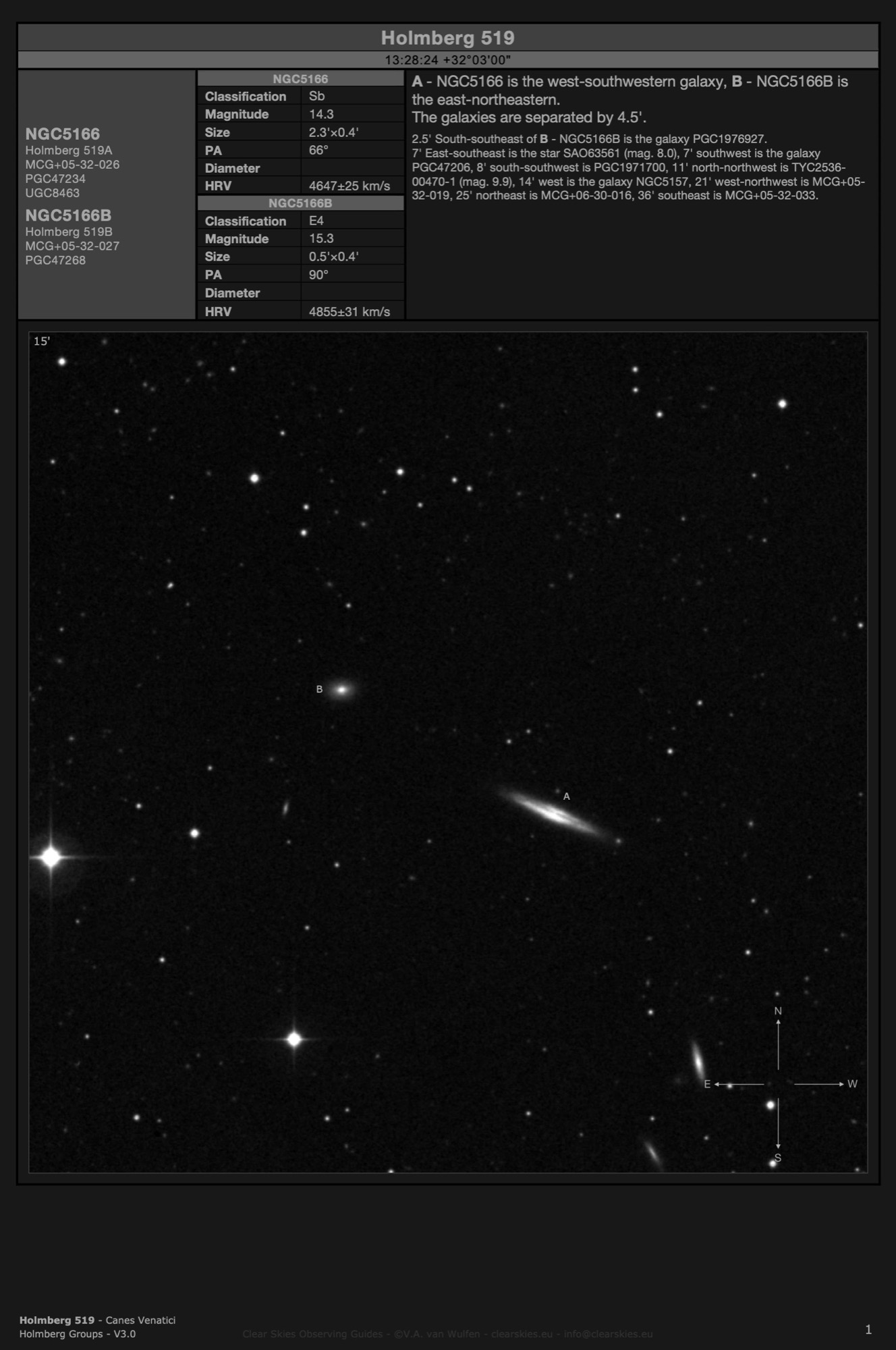 Galaxy pair NGC5166 & NGC5166B (Holmberg 519) Galaxy pair NGC5166 & NGC5166B (Holmberg 519)