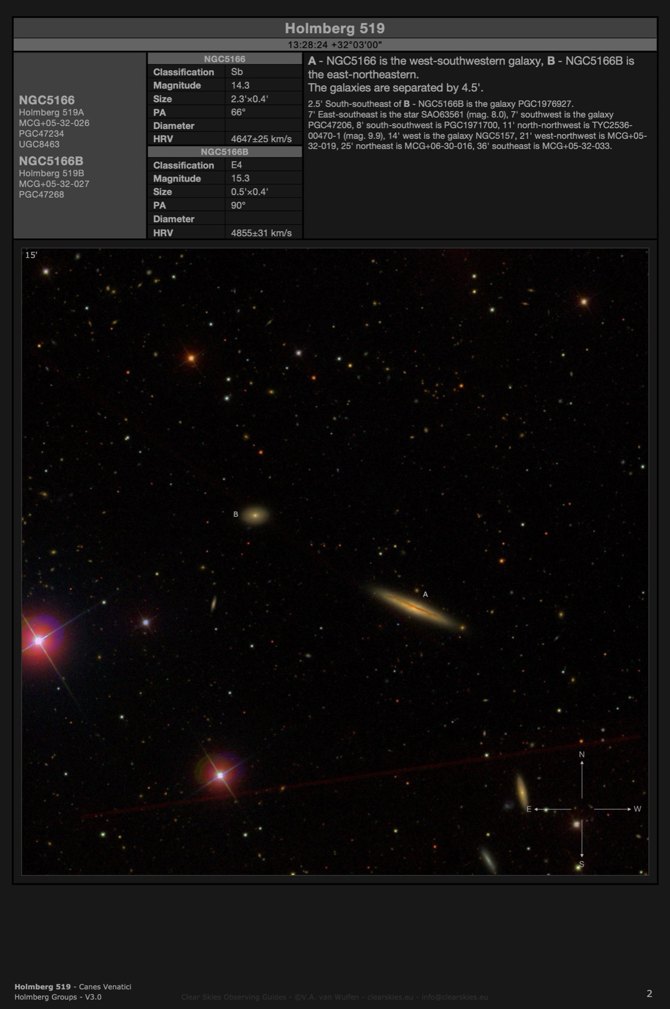 Galaxy pair NGC5166 & NGC5166B (Holmberg 519) Galaxy pair NGC5166 & NGC5166B (Holmberg 519)