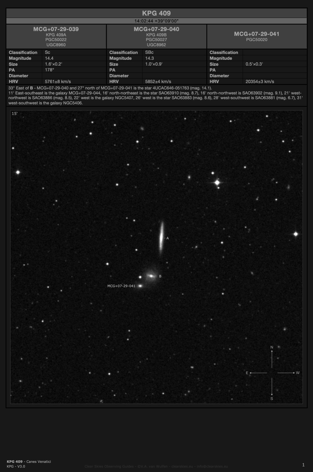 Galaxy pair KPG 409 (MCG+07-29-039 & MCG+07-29-040) and MCG+07-29-041 Galaxy pair KPG 409 (MCG+07-29-039 & MCG+07-29-040) and MCG+07-29-041