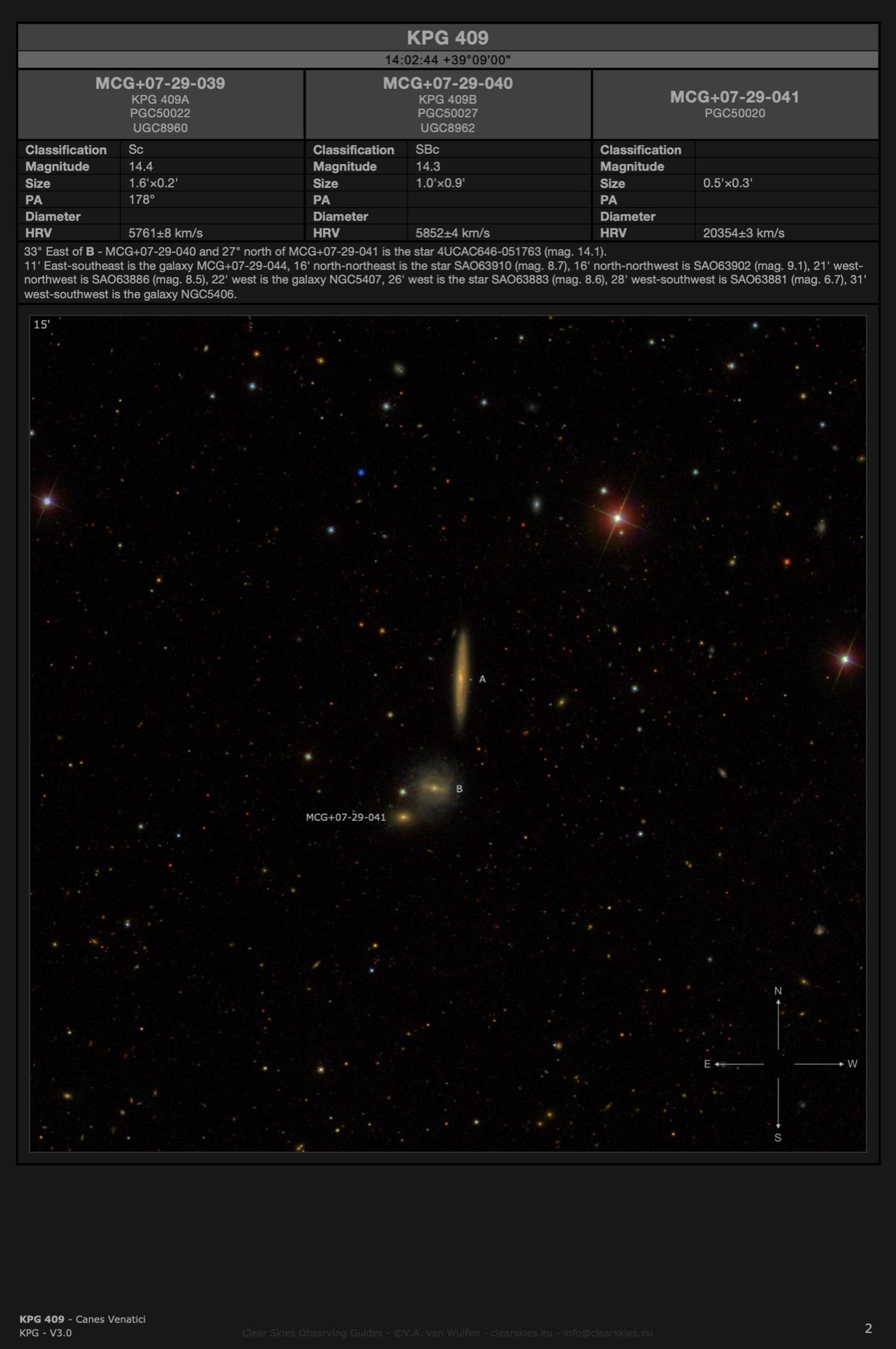 Galaxy pair KPG 409 (MCG+07-29-039 & MCG+07-29-040) and MCG+07-29-041 Galaxy pair KPG 409 (MCG+07-29-039 & MCG+07-29-040) and MCG+07-29-041