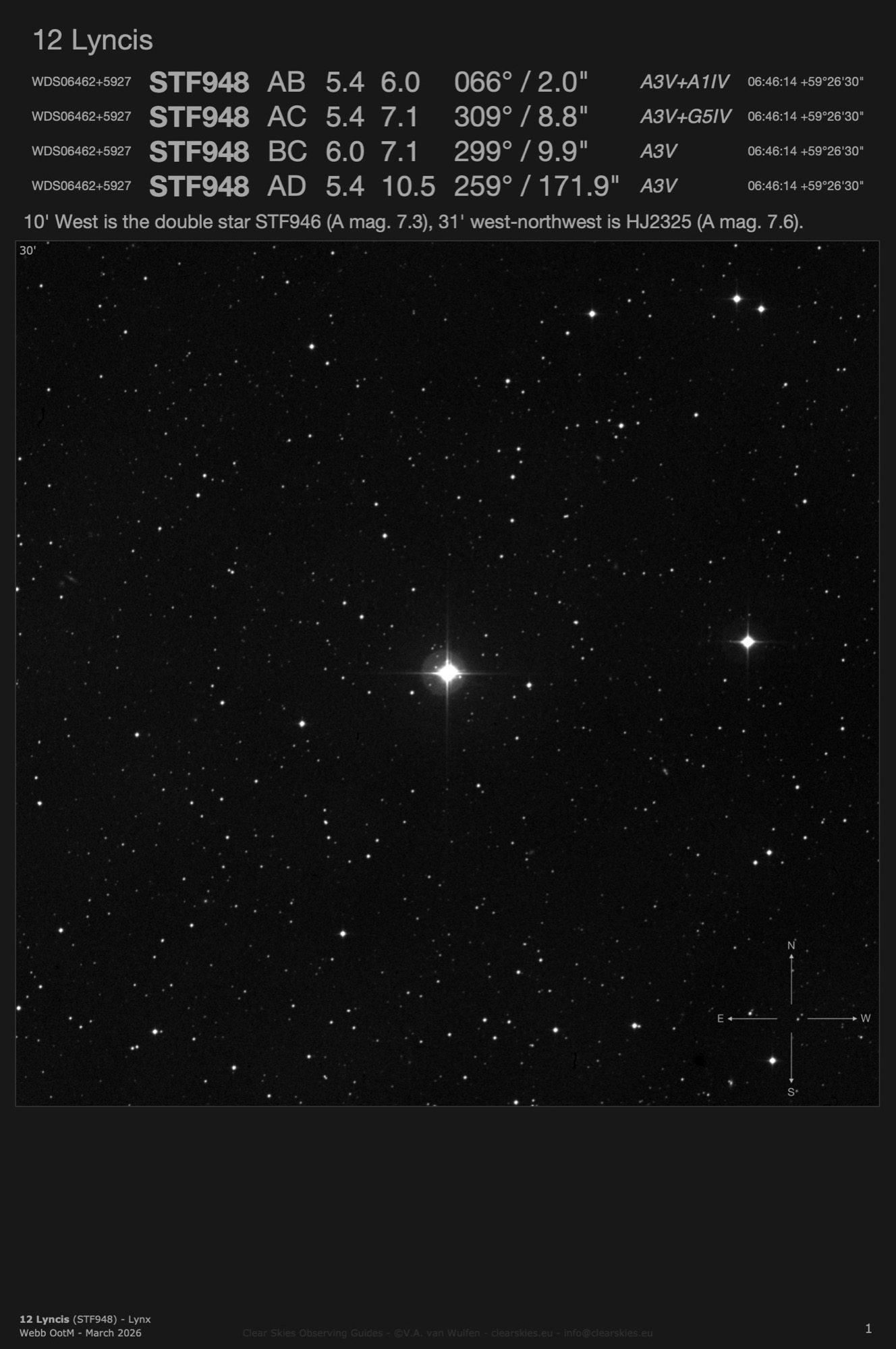 12 Lyncis (STF948 - WDS06462+5927) in Lynx 12 Lyncis (STF948 - WDS06462+5927) in Lynx