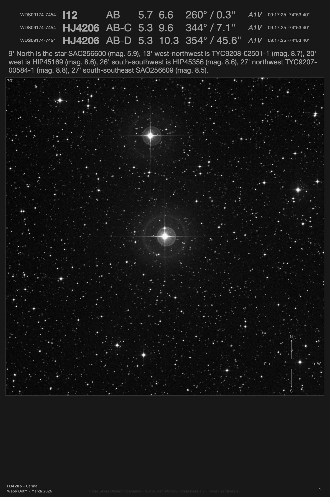 HJ4206 (WDS09174-7454) in Carina HJ4206 (WDS09174-7454) in Carina