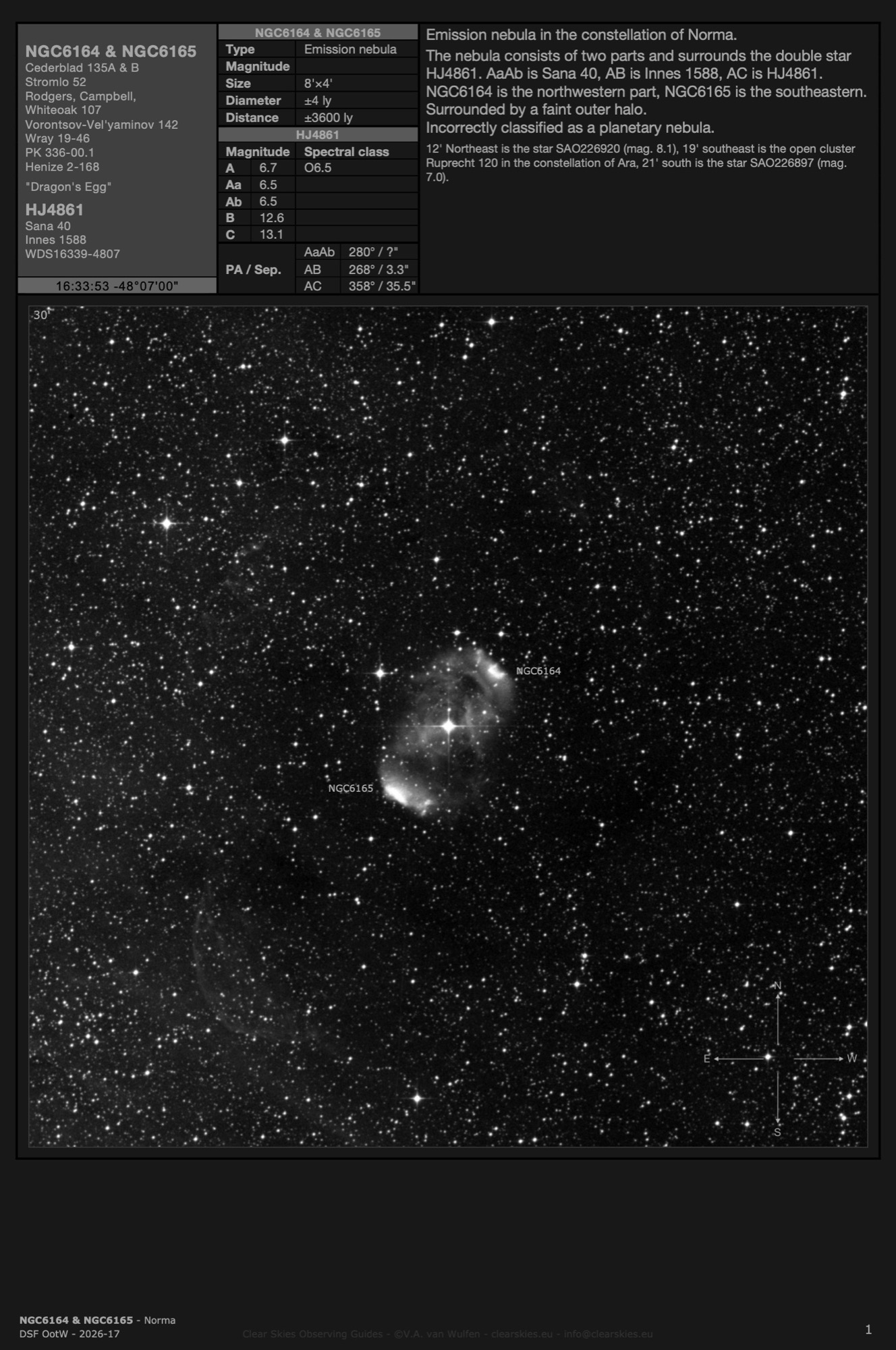 Emission nebula NGC6164 & NGC6165 - the "Dragon's Egg" in Norma Emission nebula NGC6164 & NGC6165 - the "Dragon's Egg" in Norma