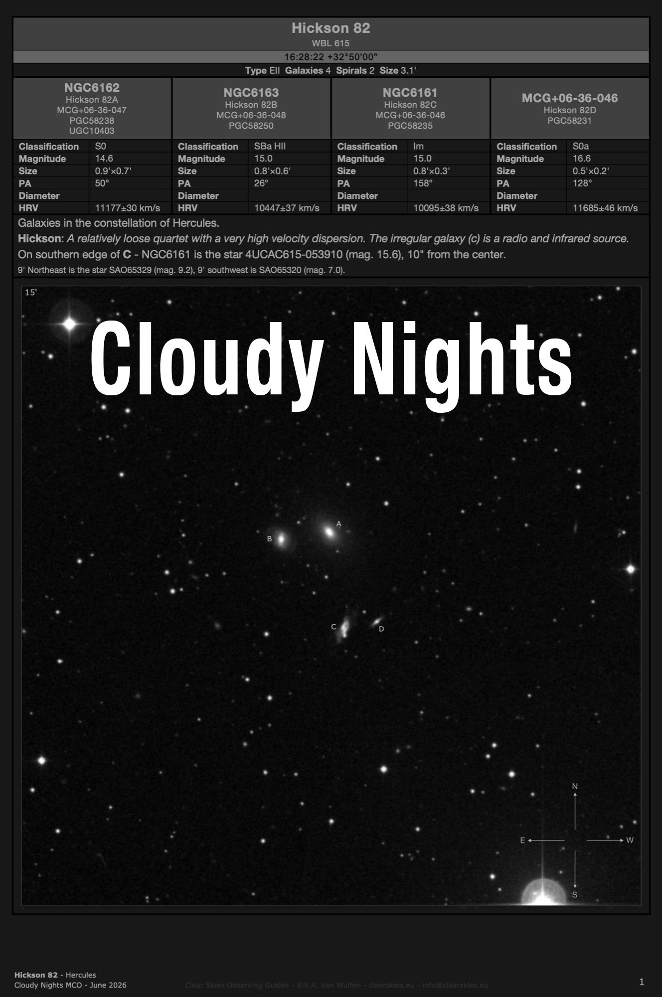 The current Cloudy Nights Monthly Challenge Objects The Current Cloudy Nights Monthly Challenge Objects