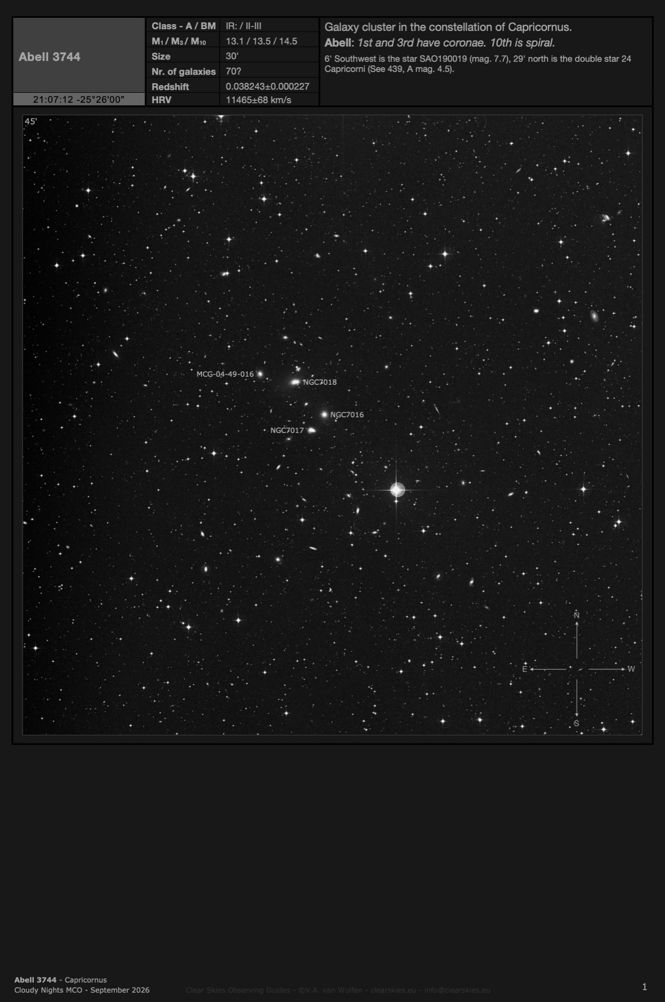 Galaxy cluster Abell 3744 in Capricornus