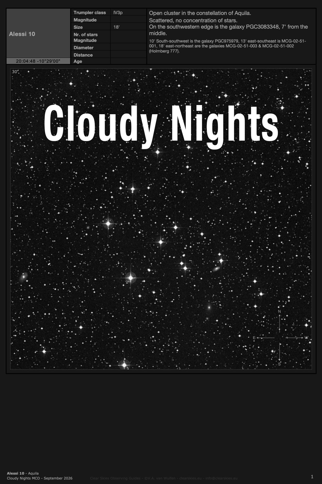 The current Cloudy Nights Monthly Challenge Objects The current Cloudy Nights' Monthly Challenge Objects