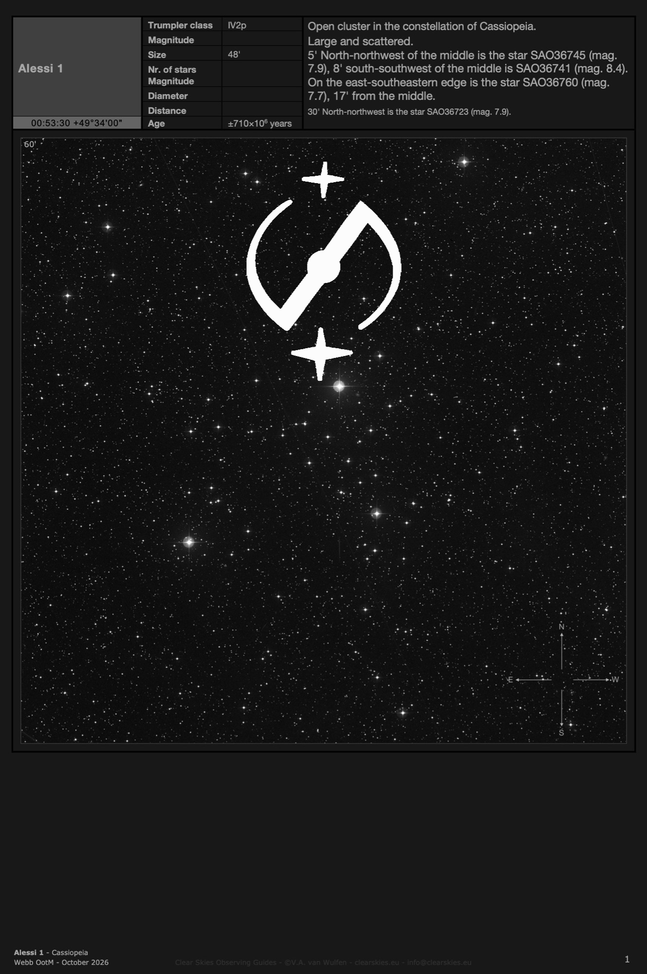 the current Webb Deep-Sky Society's Objects of the Month The current Webb Deep-Sky Society's Objects of the Month